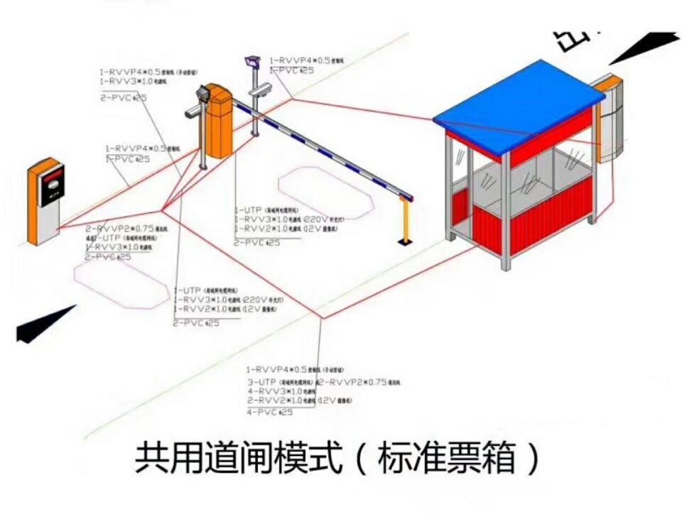 宁都县单通道模式停车系统